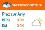 Sneeuwhoogte Praz sur Arly